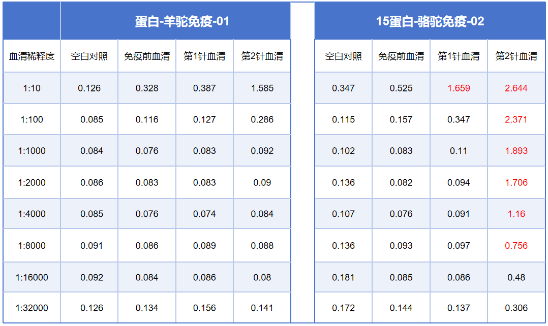 截图20250221155716.png