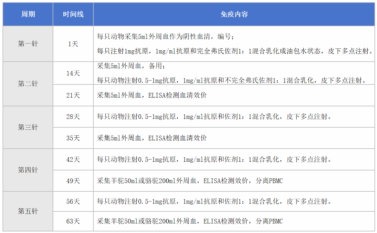 截图20250221160355.png