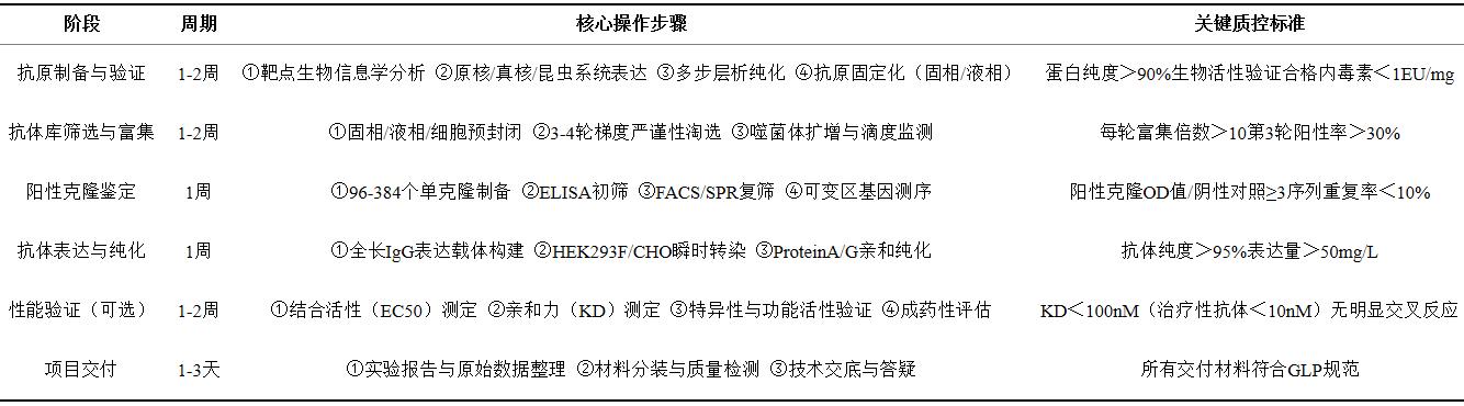 表格4.jpg