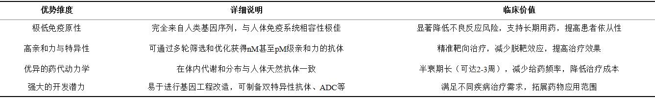 表格3.jpg