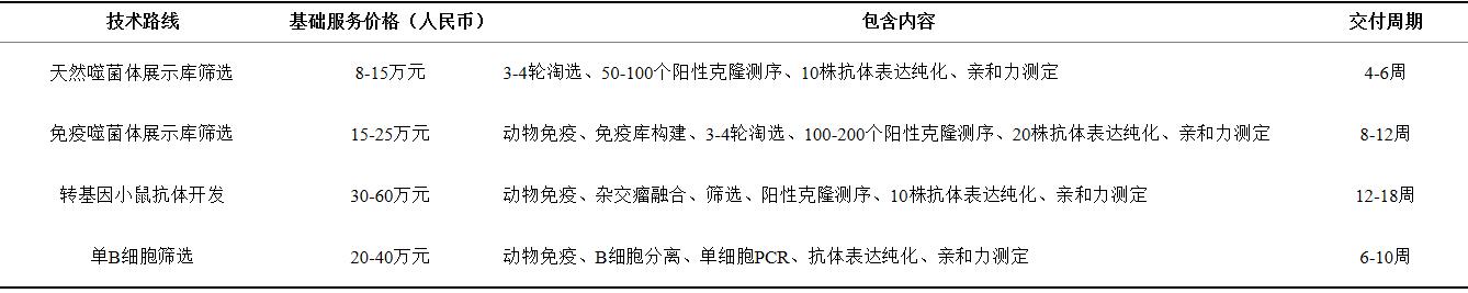 表格2.jpg