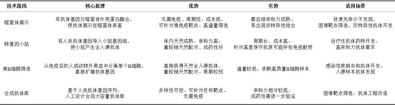表格1.jpg