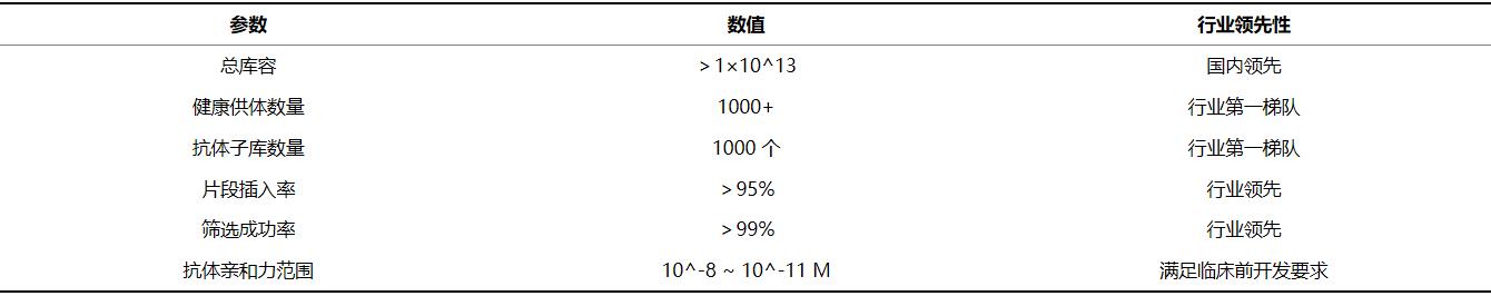全人源.jpg